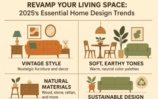 2025 Home Design Trends infographic
