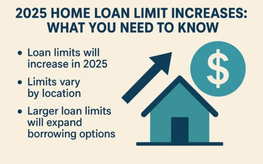 2025 Loan Limit Insights infographic