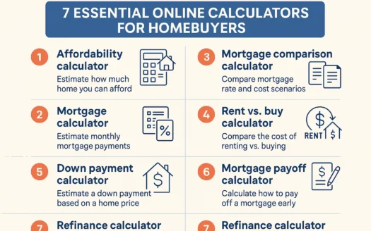 Homebuyer Calculator Infographic infographic