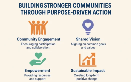 Community Empowerment Infographic infographic