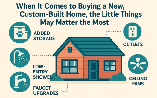 Custom Home Details infographic