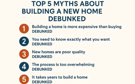 New Home Myths Debunked infographic
