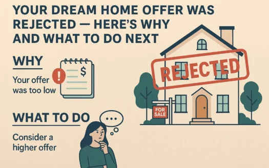 Home Offer Rejection Guide infographic