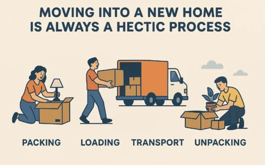 New Home Move-In infographic