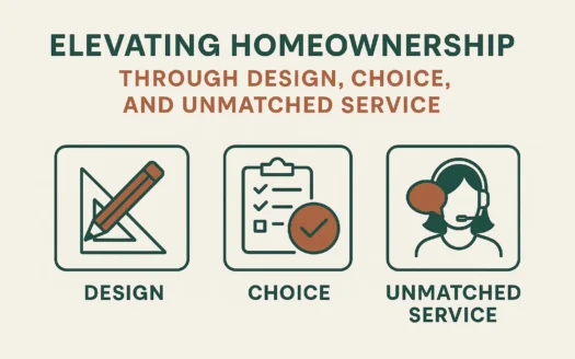 Homeownership Infographic Design infographic