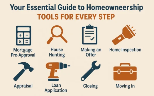Homeownership Tools Guide infographic