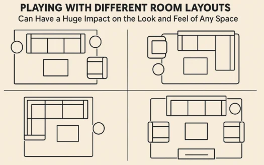 Room Layout Impact infographic