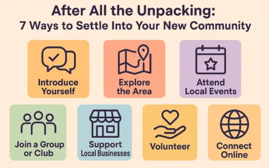 Settling Into Community infographic