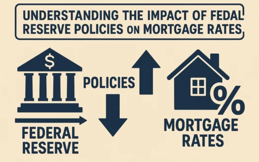 Federal Reserve Mortgage Effects infographic