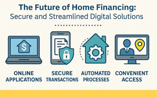 Digital Home Financing infographic