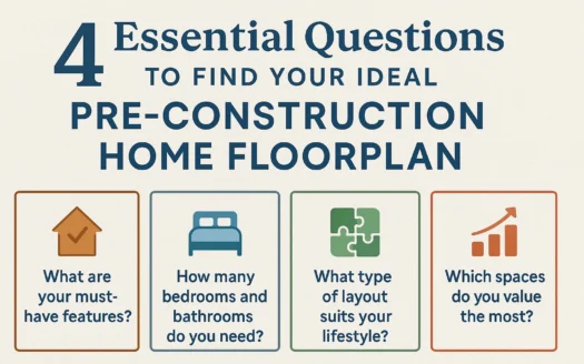 Ideal Home Floorplan Guide infographic