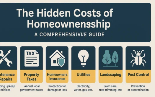 Homeownership Hidden Costs infographic