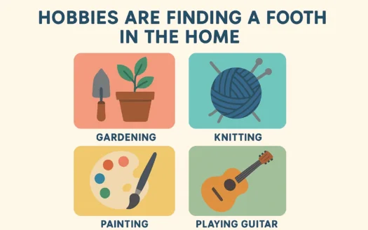 Home Hobby Trends infographic