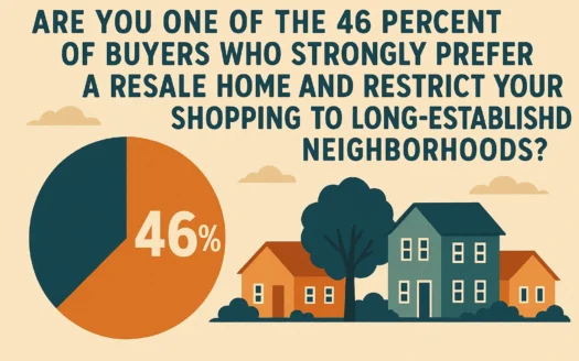 Resale Home Buying Trends infographic