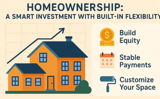 Smart Homeownership Benefits infographic
