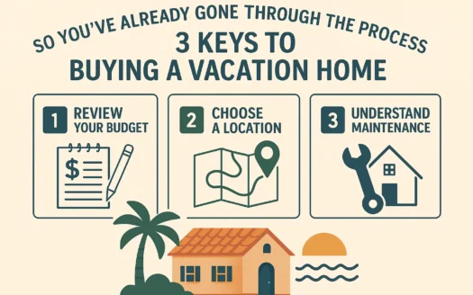 Vacation Home Buying Guide infographic