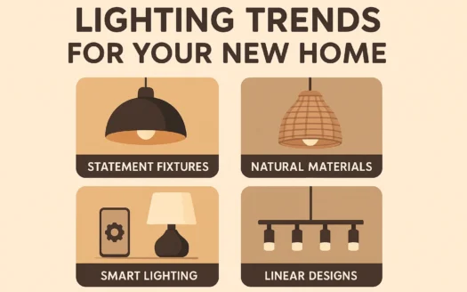 Home Lighting Trends infographic