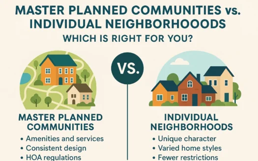 Community Choice Infographic infographic