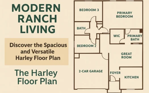 Harley Floor Plan Infographic infographic