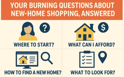 New-Home Shopping Guide infographic