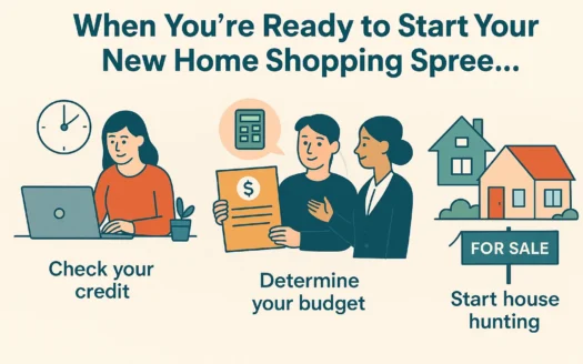 Home Shopping Infographic infographic