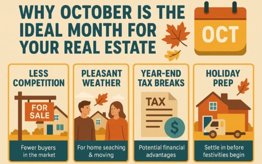 October Real Estate Insights infographic