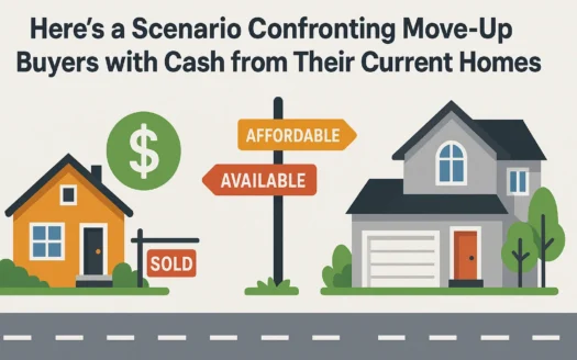 Move-Up Buyers Infographic infographic