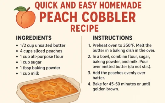 Peach Cobbler Recipe infographic