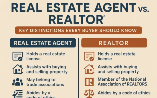 Real Estate Role Differences infographic