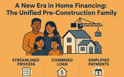 Unified Home Financing Infographic infographic
