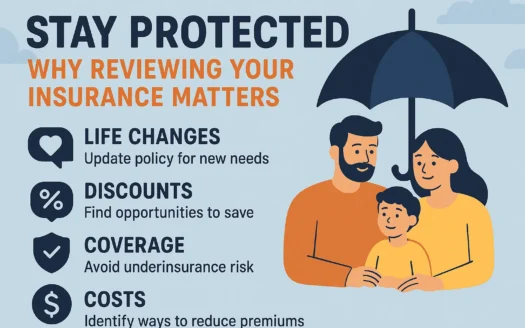 Insurance Review Benefits infographic