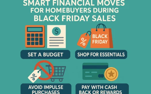 Black Friday Homebuyer Tips infographic