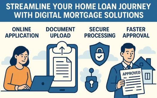 Digital Mortgage Infographic infographic