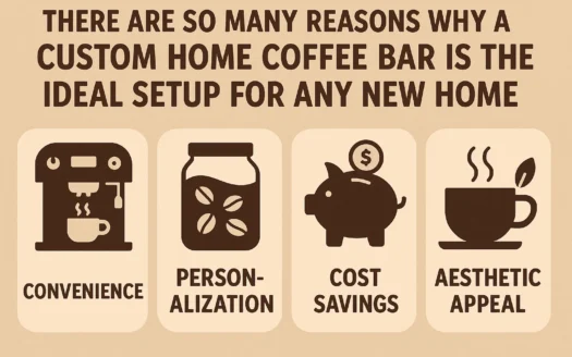 Custom Home Coffee Bar infographic