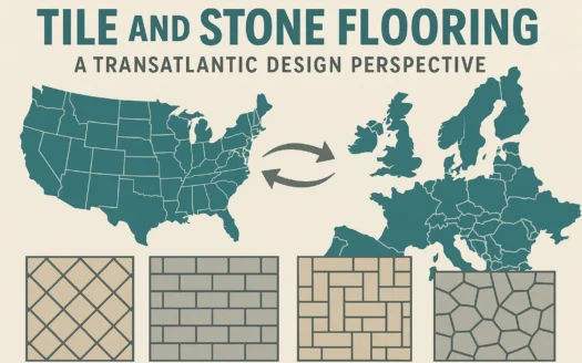 Transatlantic Flooring Design infographic
