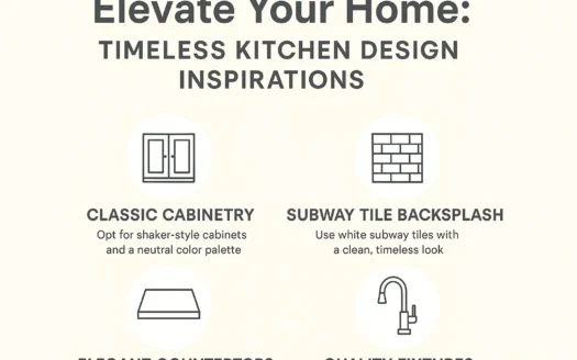 Timeless Kitchen Inspirations infographic