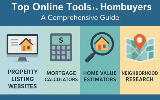 Homebuyer Tools Guide infographic