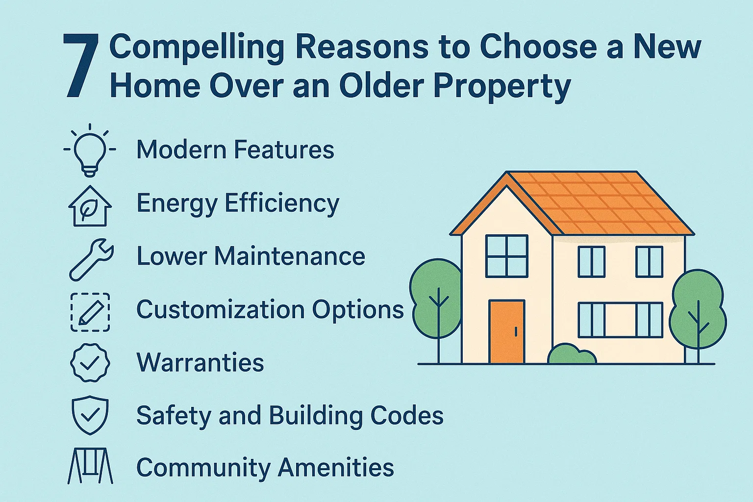 Benefits of New Homes infographic