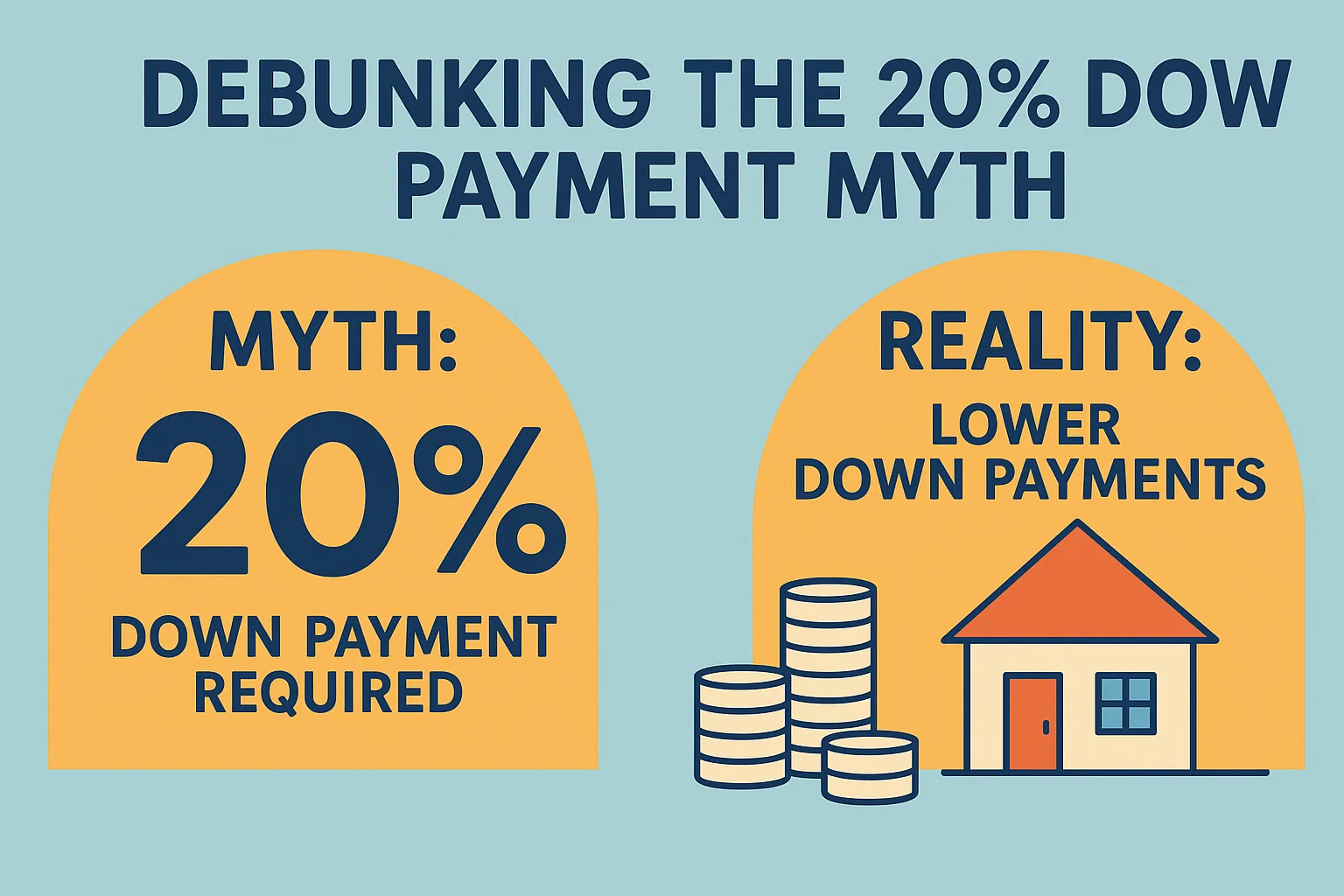 Down Payment Myth Debunked infographic