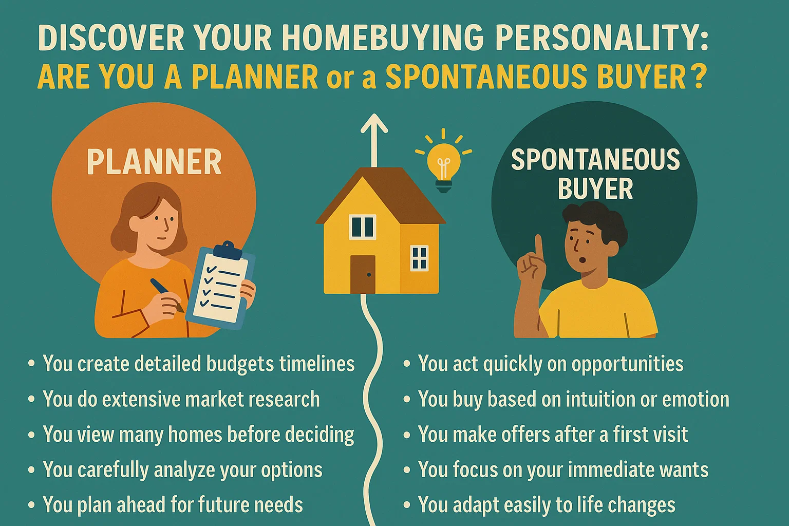 Homebuying Personality Infographic infographic