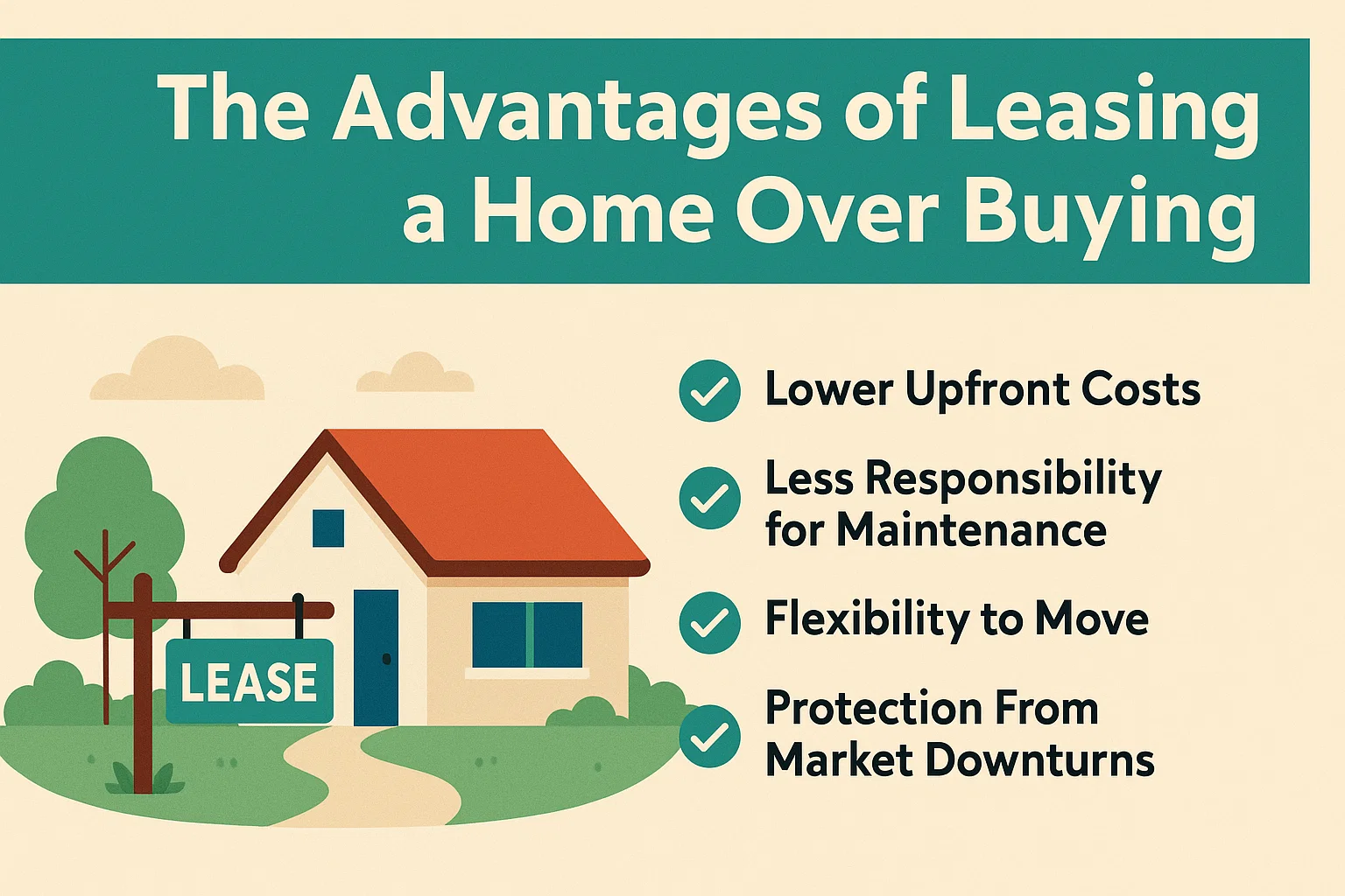 Leasing vs Buying Infographic infographic