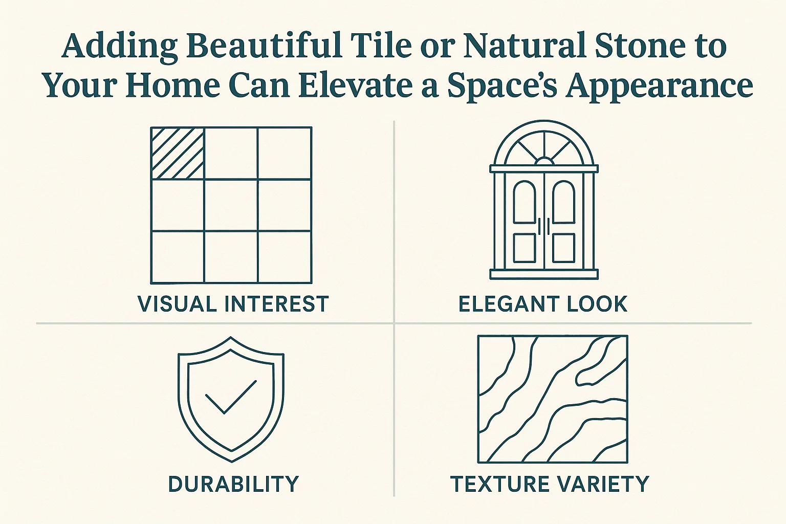 Home Tile Transformation infographic