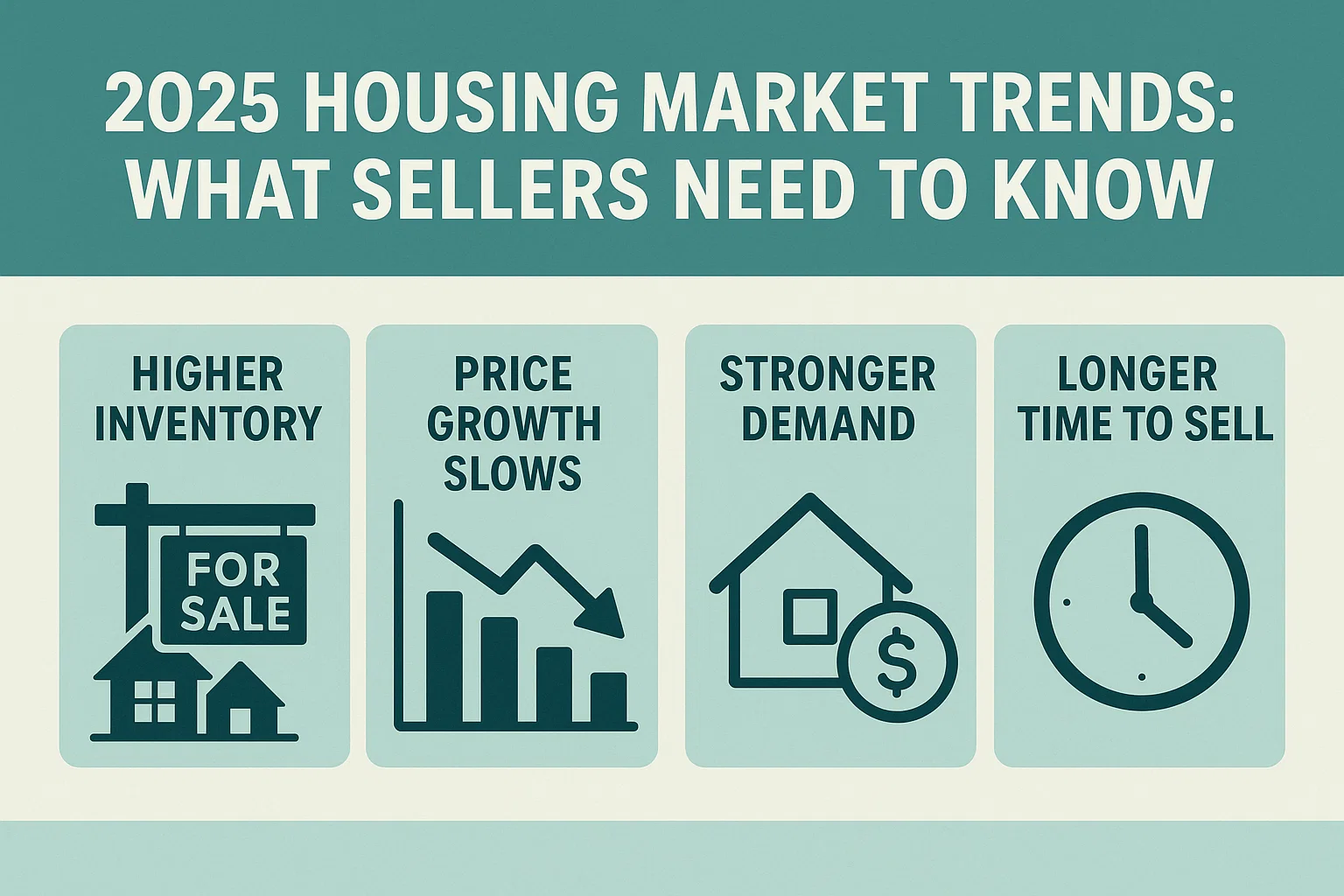 2025 Housing Market Trends infographic