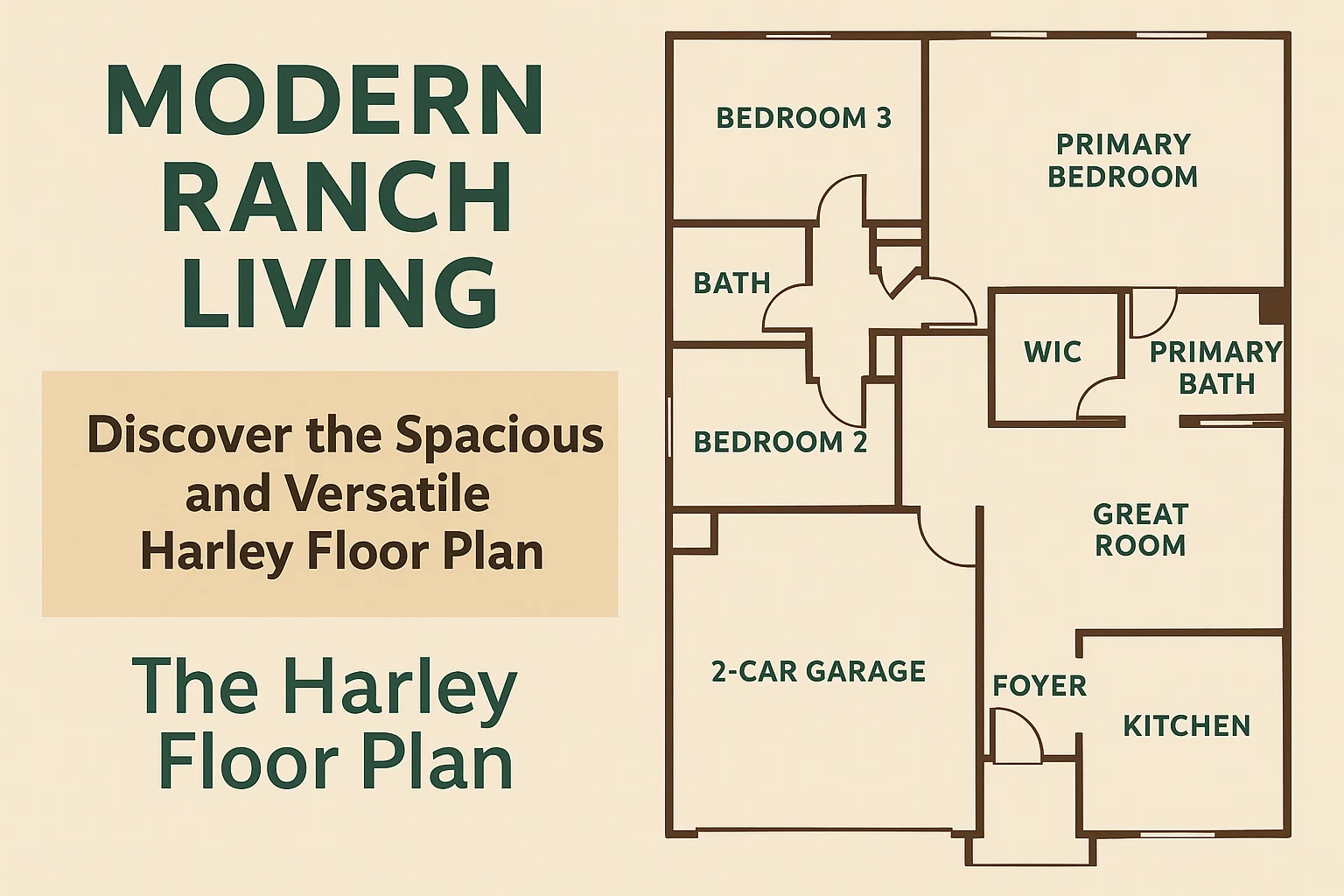 Harley Floor Plan Infographic infographic