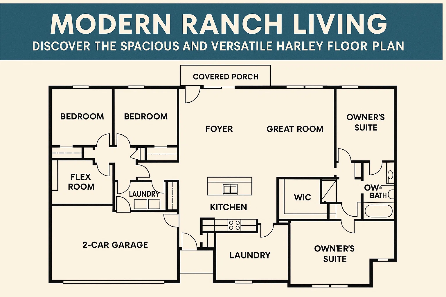 Harley Floor Plan Infographic infographic