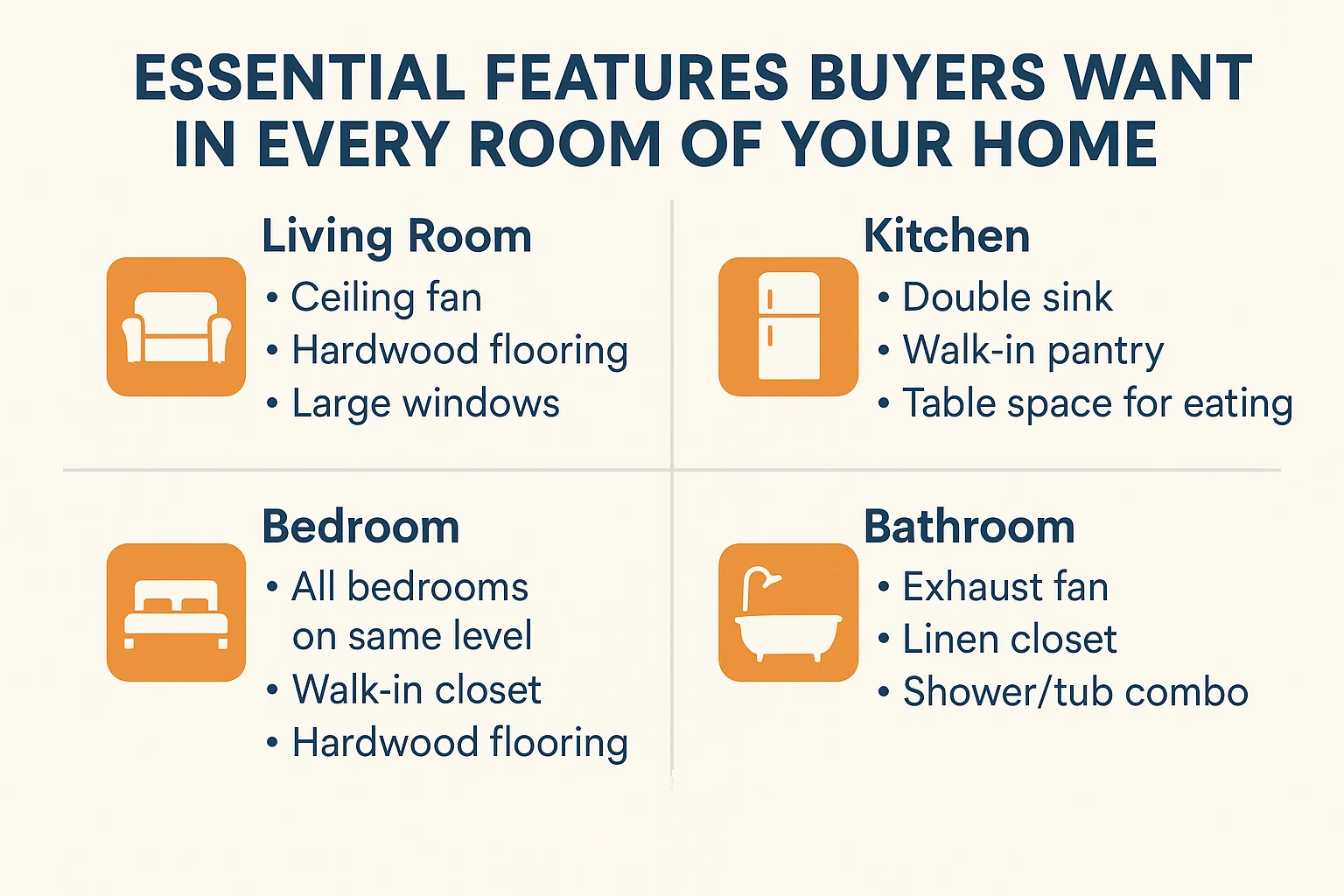 Home Buyers' Essentials infographic