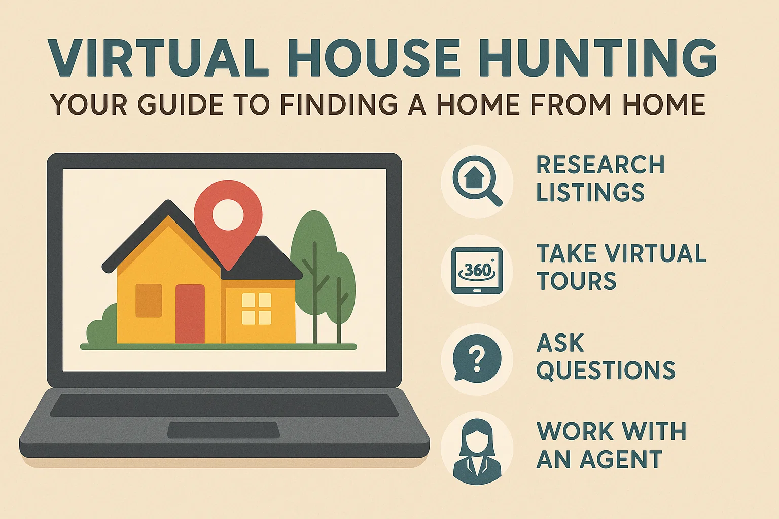 Virtual House Hunting infographic
