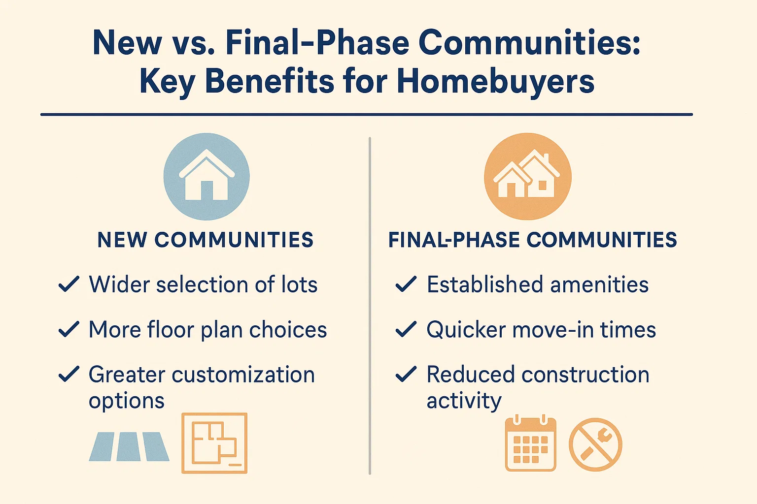 Community Comparison Infographic infographic