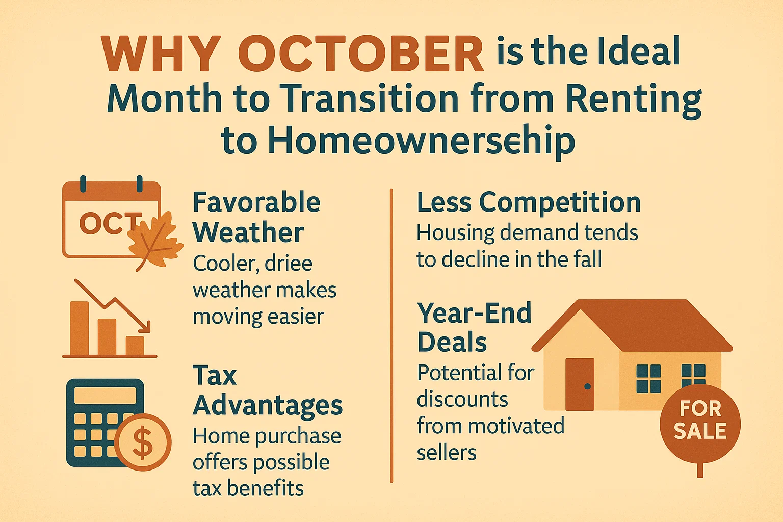 October Homeownership Benefits infographic