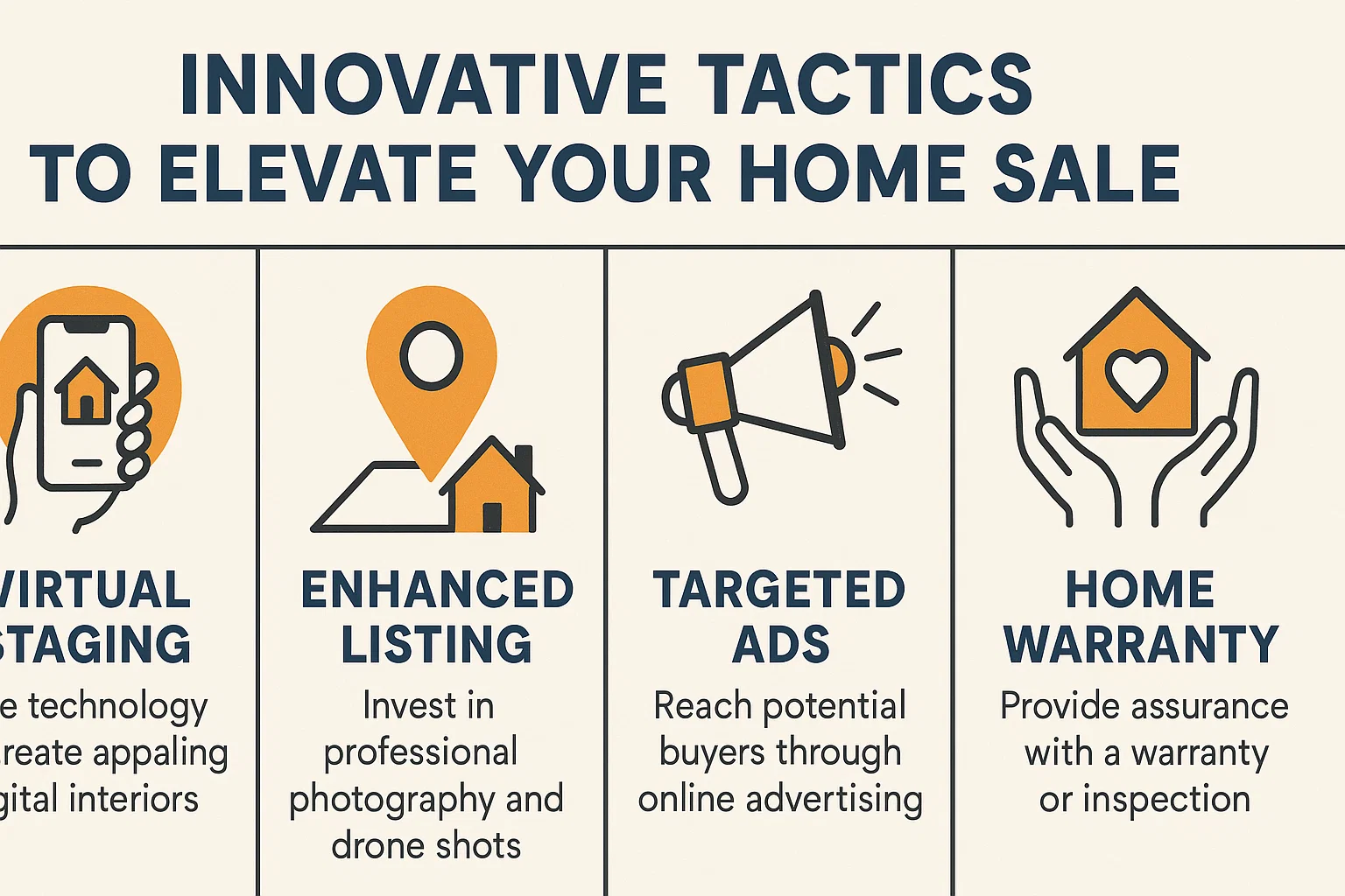 Home Sale Infographic infographic